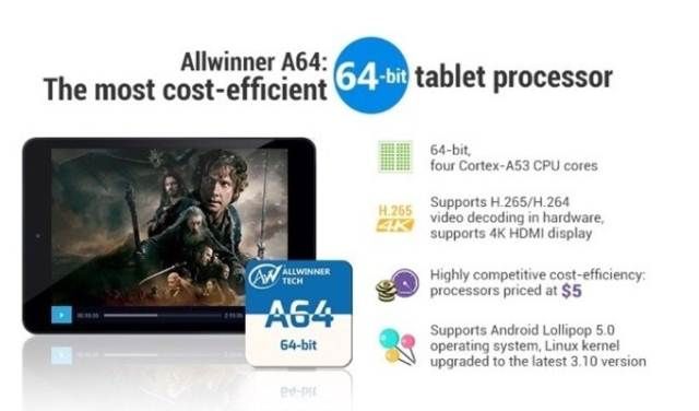 Allwinner_A64-techchina-news.com-01