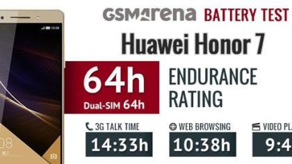 Huawei Honor 7 - battery test