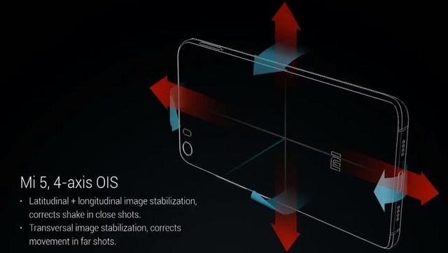 Compare Xiaomi Mi5 and Meizu Pro 6 - which is better?