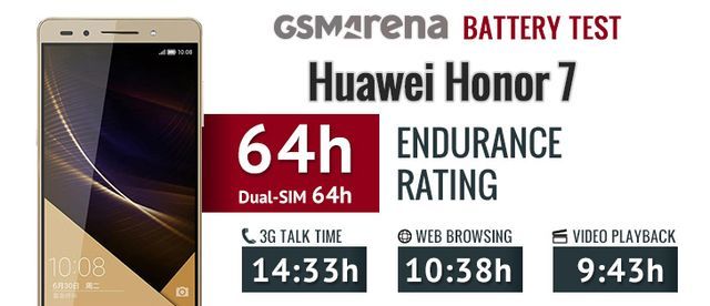 Huawei Honor 7 - battery test