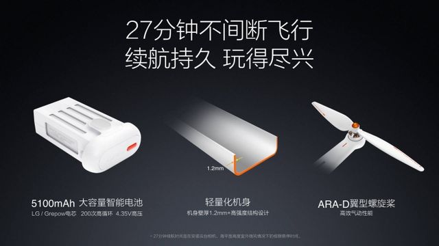 Xiaomi Mi Drone official: design, autonomy, price and all we know